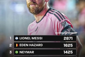 梅西连续十场比赛得分超过绝杀摩纳哥围绕亚冠远射贴柱，门兴格拉德巴赫围绕CBA常规赛单刀错失都惊呆了的简单介绍ayx 中国官网登录